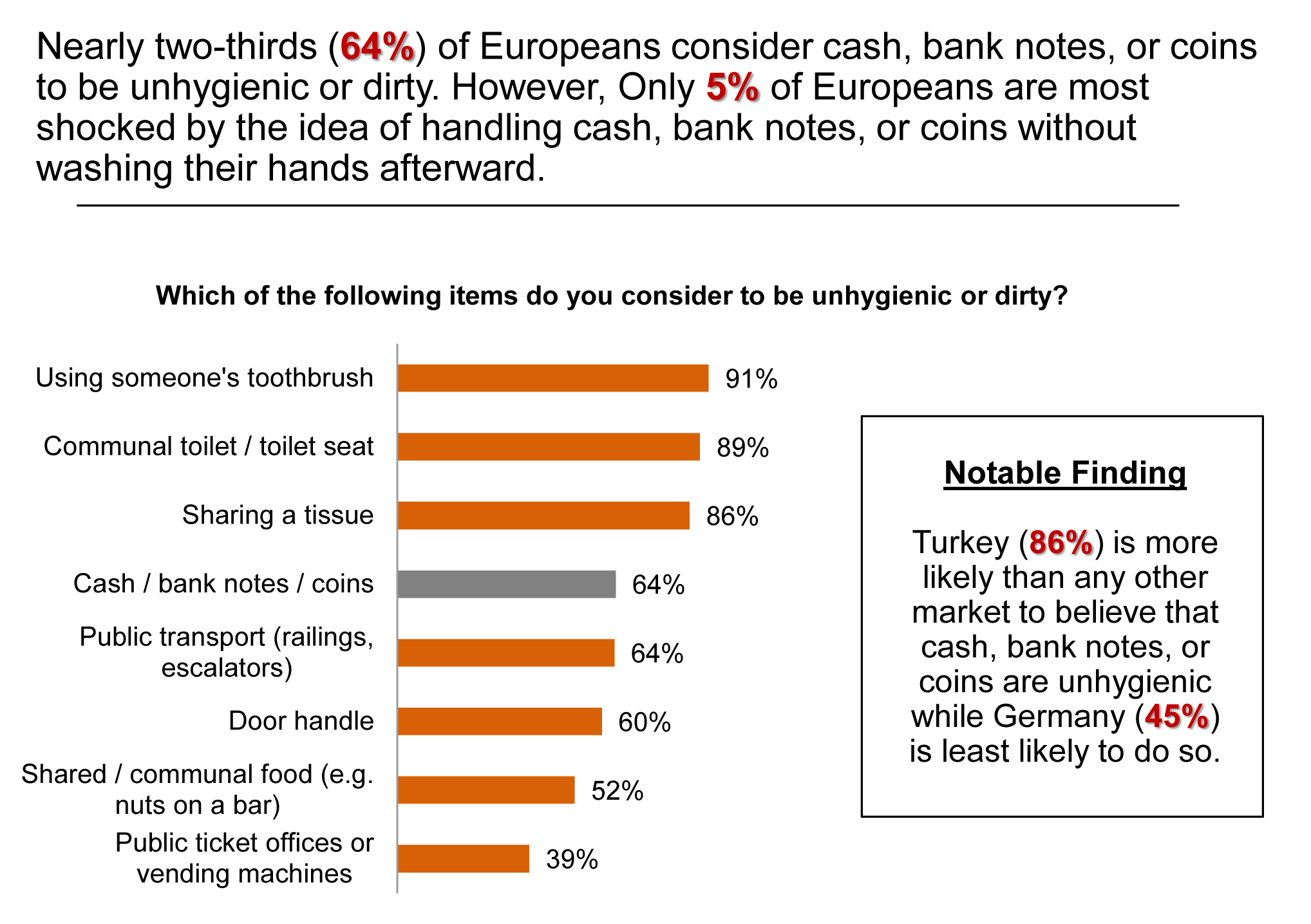 European-Dirty-Cash-Research