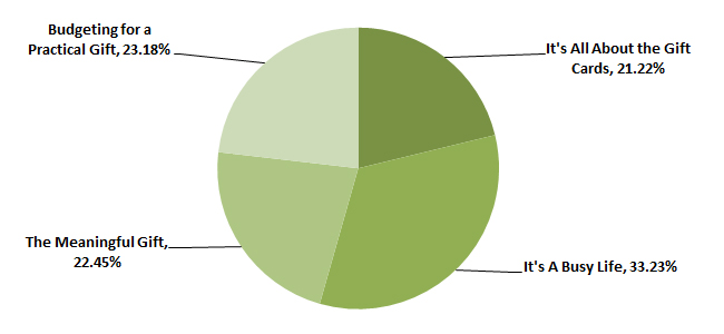 Blackhawk_Graph_2