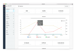 Lightspeed eCom - Statistics (1) (1)