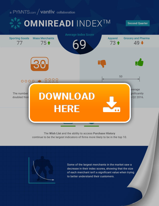 omnireadi_download_here