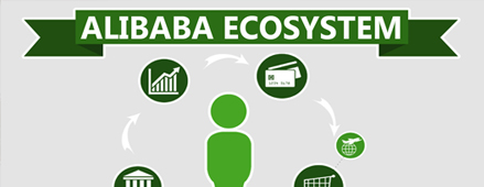 A First Look At Alibaba’s IPO Roadshow