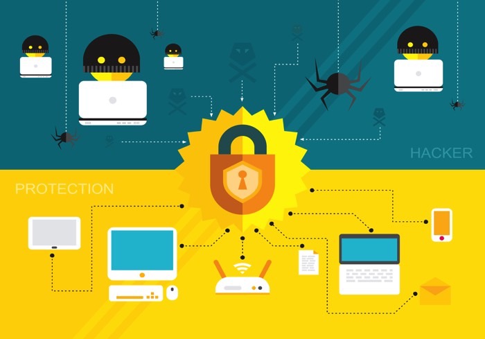 MasterCard Goes All-In On Zero Liability