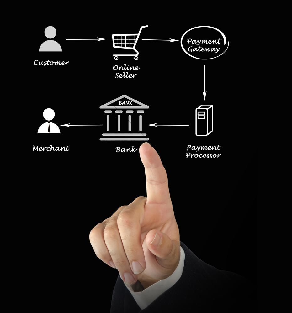 Wipro Launches Open Banking API Platform