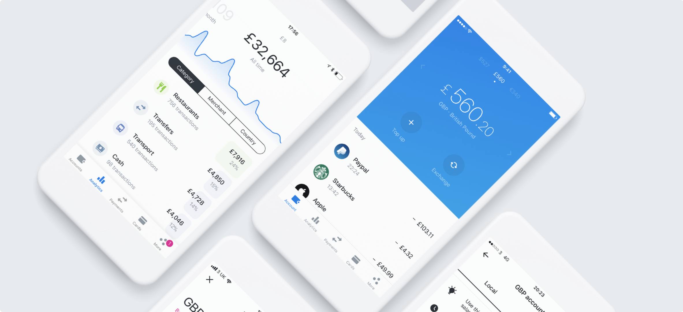 Revolut Hits Unicorn Status With $250M Funding Round