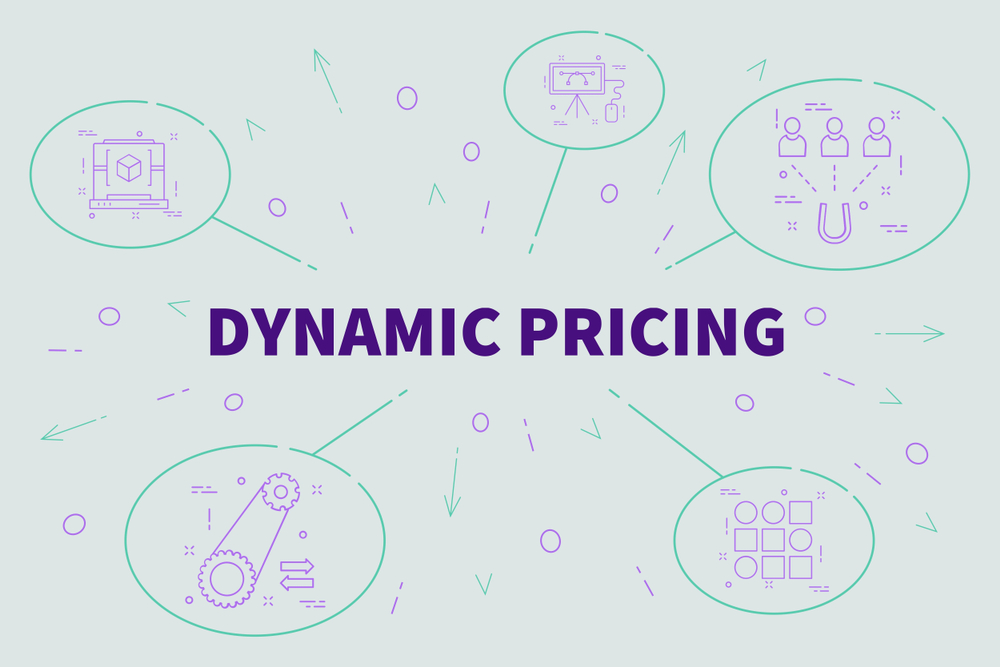 Putting A Price Tag On The Buyer-Supplier Relationship