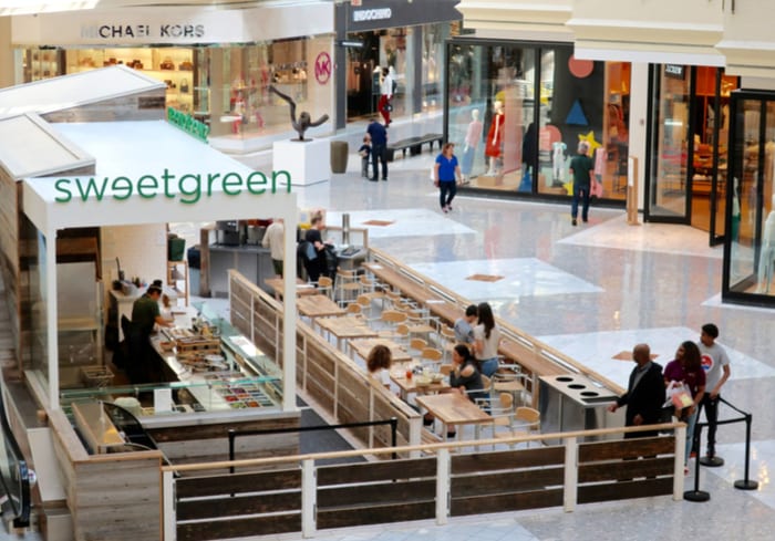 Sweetgreen Reverses Cashless Payments Approach