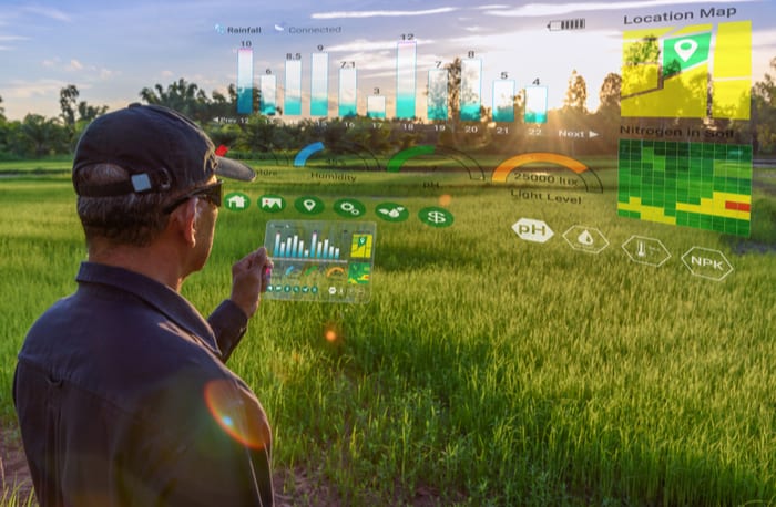 Mastercard Launches Digital Sales Platform For Farmers