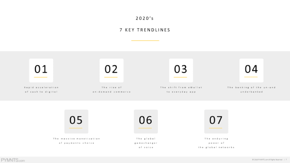 7 Key Trendlines for 2020