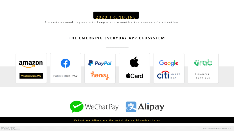 Everyday App Ecosystem