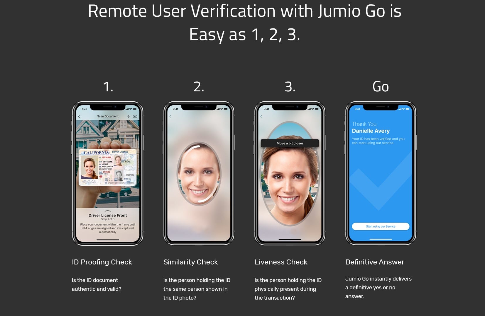 Jumio Go For Good Will Help Companies Identify Fake Accounts