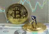 Bitcoin's value slumped amid coronavirus-related concerns