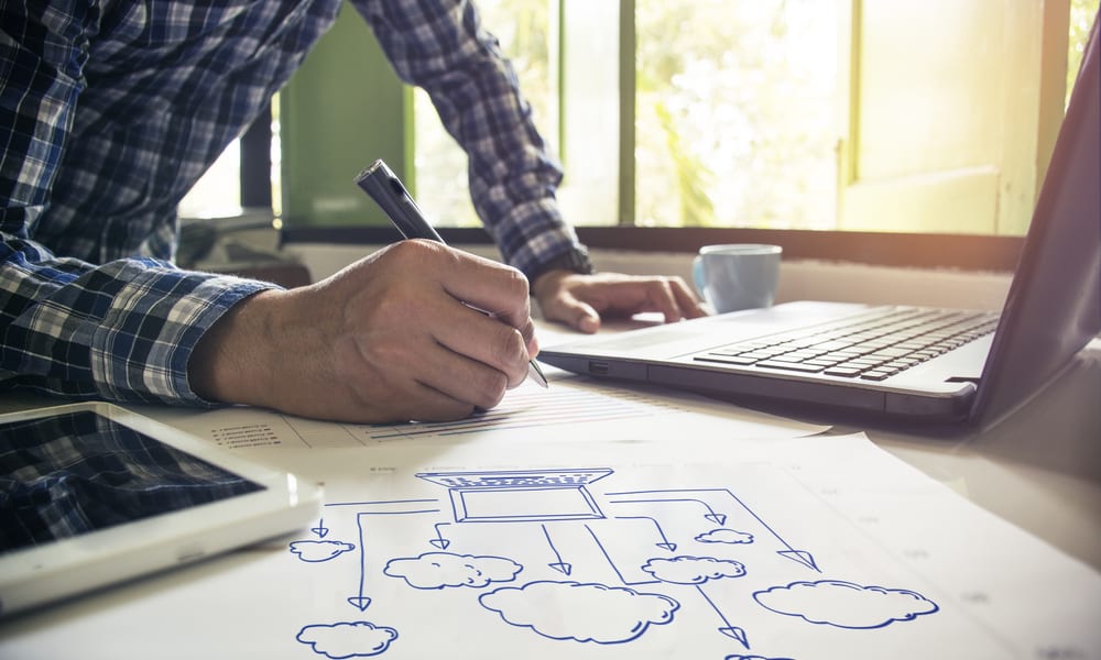 Deep Dive: Embracing A Multicloud Strategy For Staying Atop Changing Financial Needs