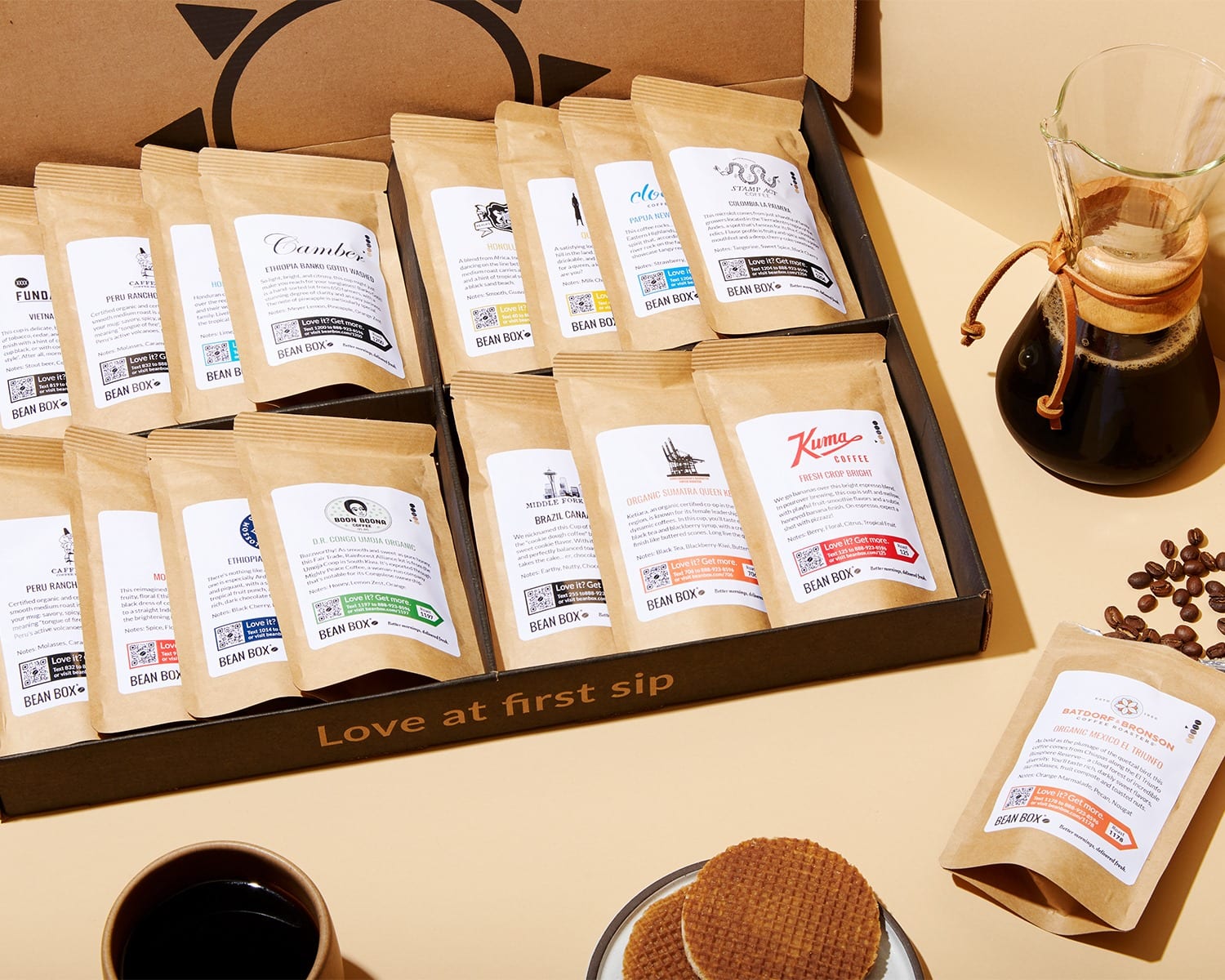 Bean Box On Its Product-Driven Approach To Subscriber Retention