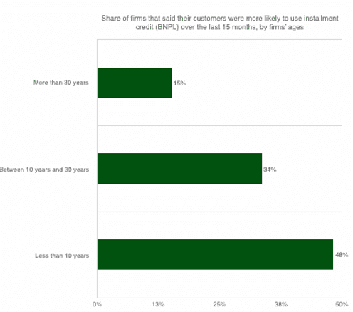 Graphic 2