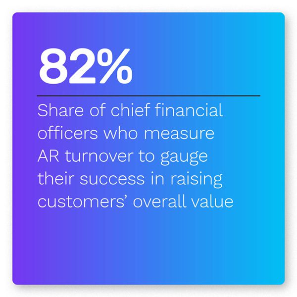 Working Capital Playbook, Accounts receivable guide to AR automation and AR digitization