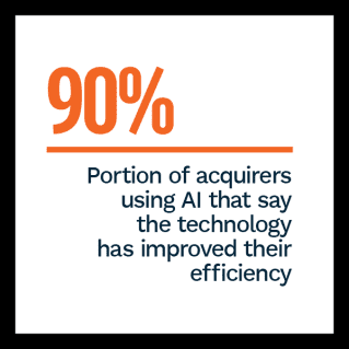 AI In Focus: Gaining Ground On Merchant Monitoring - December 2021 - Learn how acquiring banks can harass AI to boost merchant profitability