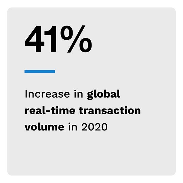 Real-Time Payments Tracker December 2021 - Explore what is driving consumers' demands for real-time payments and how banks and governments can keep up