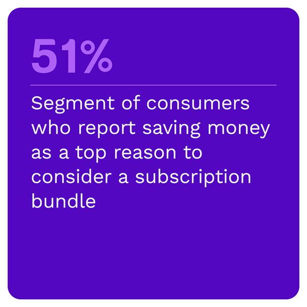 Subscription Commerce Tracker December 2021 - Explore how subscription providers can offer bundling options and pause features to beat subscriber churn