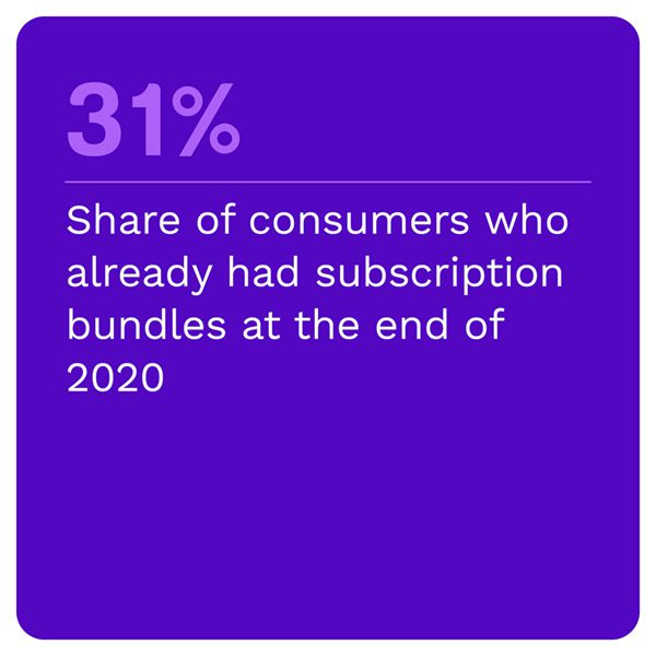 Subscription Commerce Tracker December 2021 - Explore how subscription providers can offer bundling options and pause features to beat subscriber churn