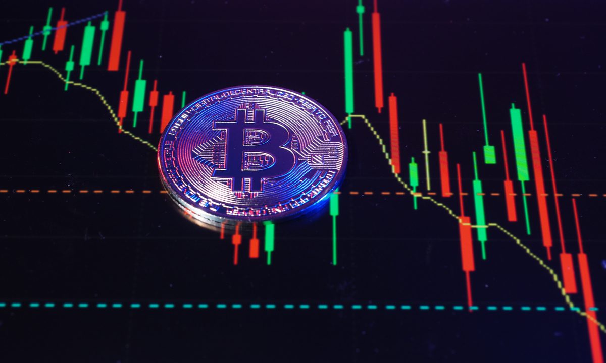 Down $10,000 In One Hour? What Happened to Bitcoin This Weekend?