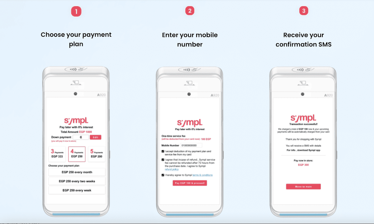 Buy Now, Pay Later Catches on in Egypt With $6M Investment in Sympl