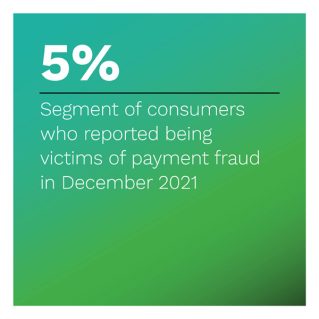 Digital Fraud - January 2022 - Find out how BNPL providers can proactively secure transactions against fraud with AI and machine learning