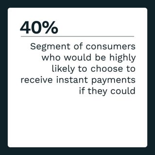 Disbursements January/February 2022 - Explore how FIs can communicate instant payments' benefits to drive adoption among consumers and businesses