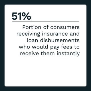 Disbursements January/February 2022 - Explore how FIs can communicate instant payments' benefits to drive adoption among consumers and businesses