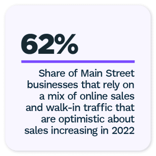 Main Street Index: Optimism Amid Inflation Edition January 2022 - Learn why Main Street businesses are optimistic about their sale outlooks despite high inflation