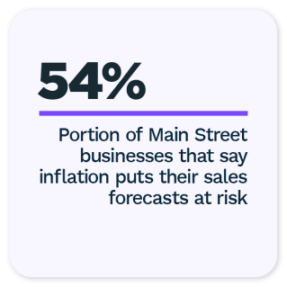 Main Street Index: Optimism Amid Inflation Edition January 2022 - Learn why Main Street businesses are optimistic about their sale outlooks despite high inflation