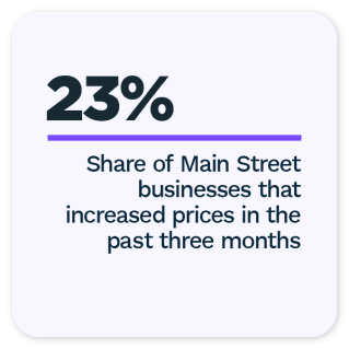 Main Street Index: Optimism Amid Inflation Edition January 2022 - Learn why Main Street businesses are optimistic about their sale outlooks despite high inflation