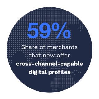 2022 Global Digital Shopping Index: The Digital Transformation Of Retail And The Consumer Shopping Experience - February 2022 - Discover how merchants worldwide are innovating mobile features to enhance the shopping experience online and in stores