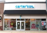 Holiday Demand Drives Carter’s Q4 Sales