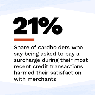 Credit Card Surcharges: How Cardholders React To Extra Costs - February 2022 - Explore how credit card surcharges impact consumer payment habits and satisfaction