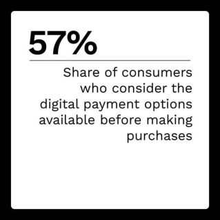 Payments Orchestration Playbook February 2022 - Discover how payments orchestration APIs can help businesses improve time to market