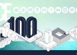 The Connected Economy 100 Index - A New Equity Index of 100 Publicly Traded Companies for Tracking the Digital Transformation