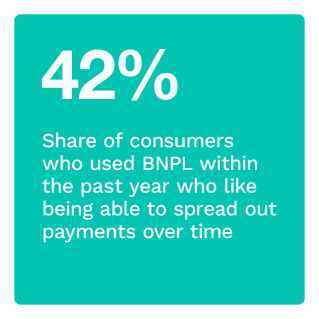 Amount - BNPL, Banks and the Trust Factor: How FIs Can Gain A Competitive Edge In A Growing Market - March 2022 - Learn how banks can lean on consumer trust to position themselves as heavyweights in the buy now, pay later market