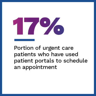 Experian Health - The Digital Healthcare Gap: Streamlining The Patient Journey - April 2022 - Learn how healthcare providers are streamlining patient care via digital channels