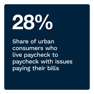 LendingClub - New Reality Check: The Paycheck-To-Paycheck Report: The Regional Divide - April 2022 - Discover why growing shares of high-income consumers across all U.S. regions live paycheck to paycheck