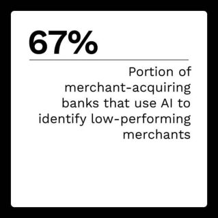 NCR - Digital-First Banking - April 2022 - Explore how AI and ML help FIs identity opportunities, eliminate liabilities and realize efficiencies