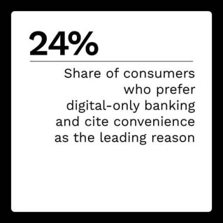 NCR - Digital-First Banking - April 2022 - Explore how AI and ML help FIs identity opportunities, eliminate liabilities and realize efficiencies