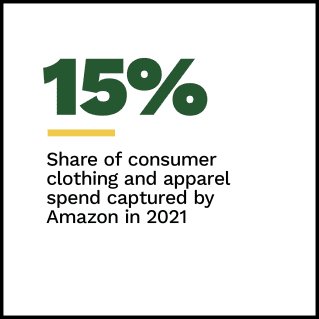 PYMNTS - Amazon Versus Walmart Q4 2021: The Ongoing Battle For Consumer Retail Spend - April 2022 - Learn more about how Amazon dethroned Walmart as the leading U.S. retailer in 2021