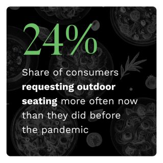 Paytronix - Digital Divide: The Kay Factors That Drive Restaurant Choice - April 2022 - Discover the most significant factors driving American consumers' restaurant choices