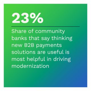 FIS - Meeting The Challenge Of Payments Modernization: How Organizational Size Influences Innovation - May 2022 - Discover how FIs of all sizes are overcoming B2B payment modernization challenges