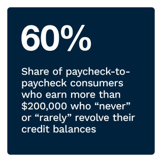 LendingClub - New Reality Check: The Paycheck-To-Paycheck Report: High-Earners Edition - June 2022 - Discover why growing shares of the wealthiest U.S. consumers are living paycheck to paycheck