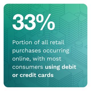 PYMNTS - Digital Economy Payments U.S. Edition: How Consumers Pay In The Digital World - Explore how consumer shopping and payment behaviors have changed in response to rising prices