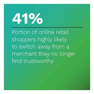 Riskified - Satisfaction In The Age Of eCommerce: How Trust Helps Online Merchants Build Customer Loyalty - May 2022 - Find out how online retailers and grocers can sustain customer loyalty in the highly competitive eCommerce space