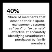 Verifi - Dispute-Prevention Solutions - May 2022 - Learn how merchants use third-part tools to combat fraud more effectively and resolve cardholder disputes