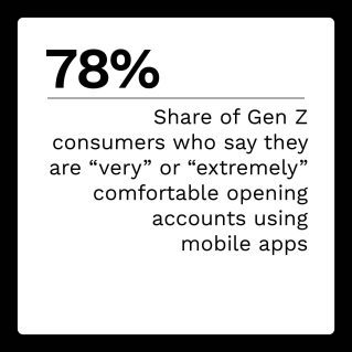 NCR - Digital-First Banking - June 2022 - Dig deeper into how open banking technologies underpinning key BaaS contributions are changing consumers' banking habits