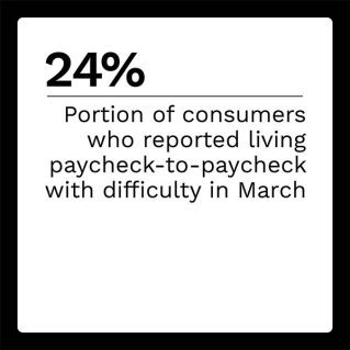 The Clearing House - Real-Time Payments - June 2022 - Explore how real-time payments can help consumers maintain financial wellness